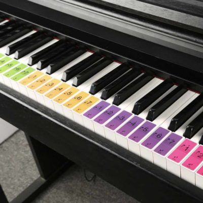 Piano Keyboard Name Stickers