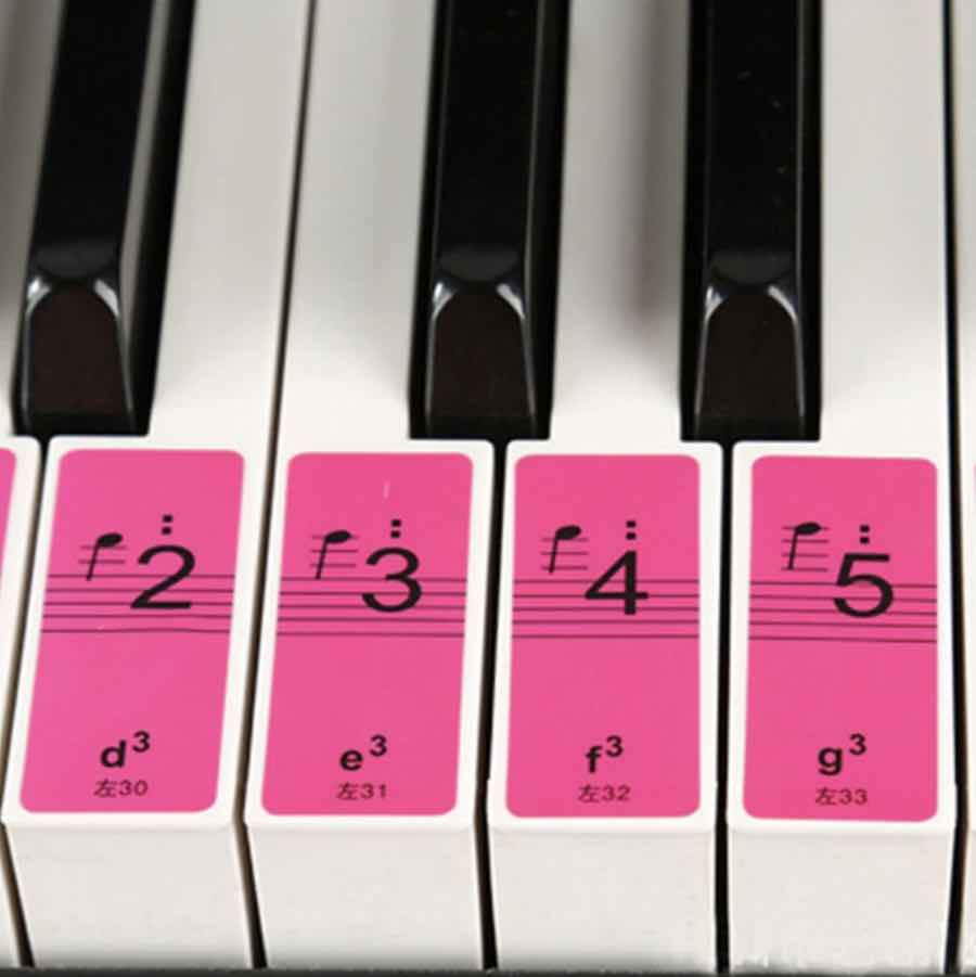 Piano Keyboard Name Stickers - Home Piano Lessons
